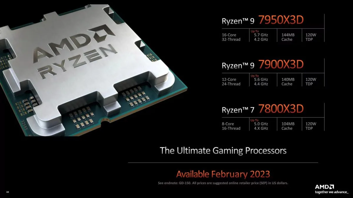 CPU AMD 3D V-Cache CES 2023